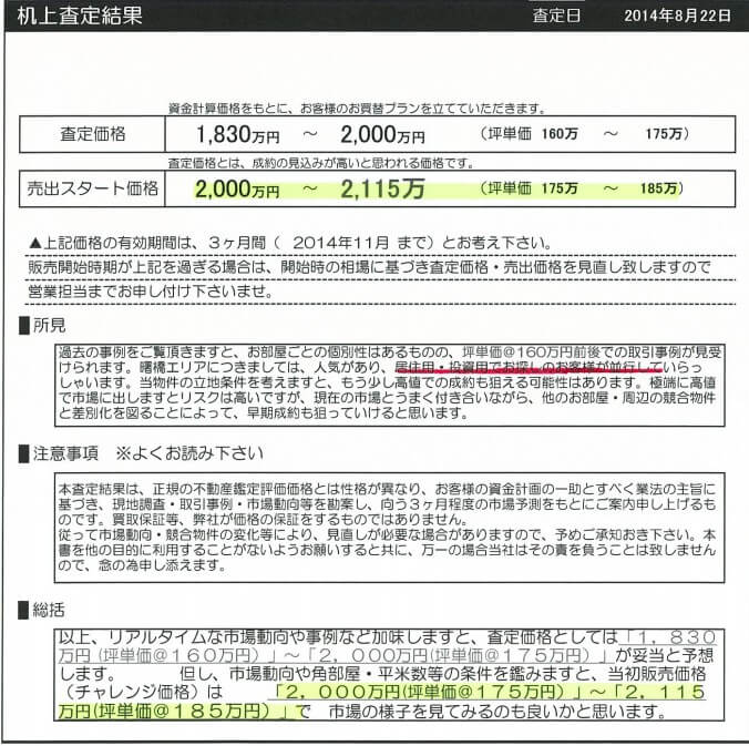 机上査定結果